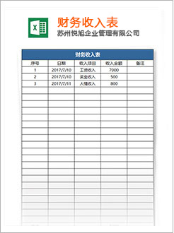 泸水代理记账